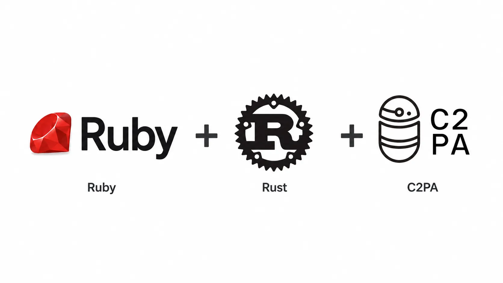 Ruby + Rust + C2PA